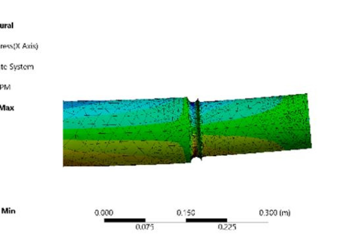Optimization of Stress Concentration Factor of Machined Alloy Steel Shaft